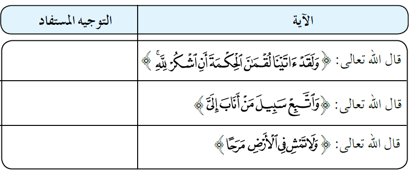 سورة لقمان سورة لقمان